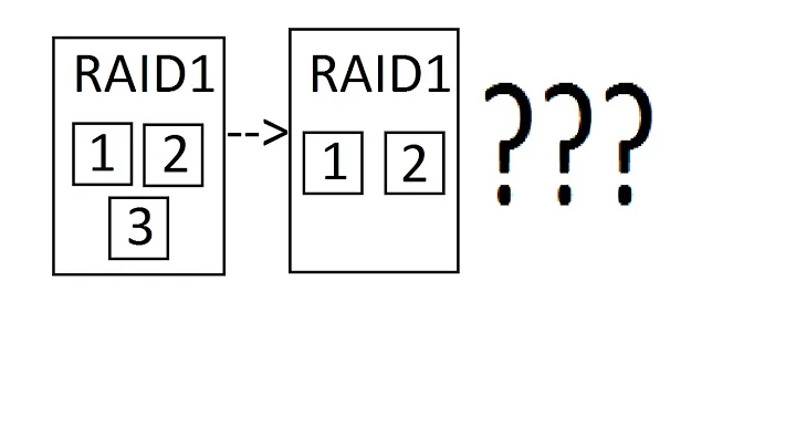 BTRFS RAID1: Remove a drive from a 3 drive array.