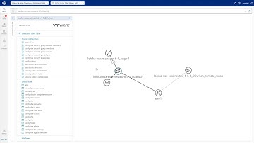 Forward Enterprise Demo: VMware NSX