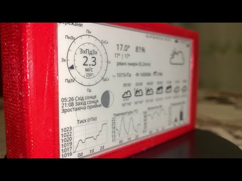 DIY Відкрию Тобі