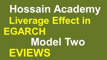 Leverage effect in EGARCH. Model Two. EVIEWS
