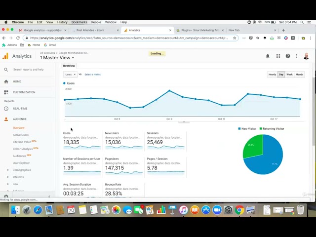 How to look and analyze different segment data - Google Analytics Course