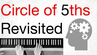 Baroque Improvisation: The Circle of Fifths Revisited