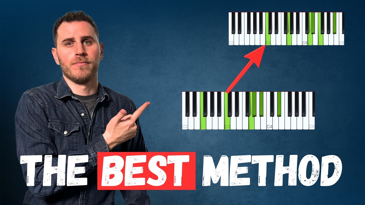 Master Any Chord Voicing With This One System | Intervallic Planing