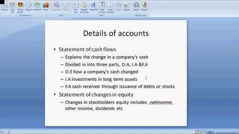 CSS Accounting and Auditing Lecture 5- Company Accounts
