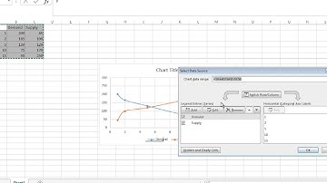 Graphing Supply and Demand in Excel