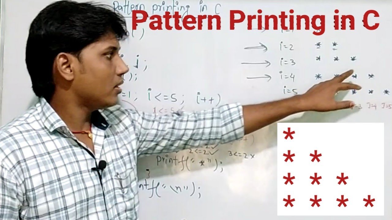 Pattern Printing in C Programming - YouTube