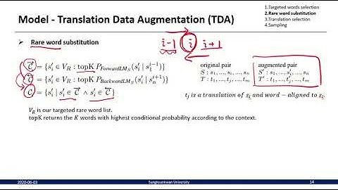 [Paper Review] Data Augmentation for Low-resource Neural Machine Translation