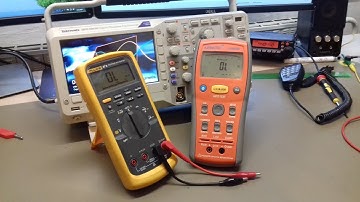 Fail LCR metru APPA703