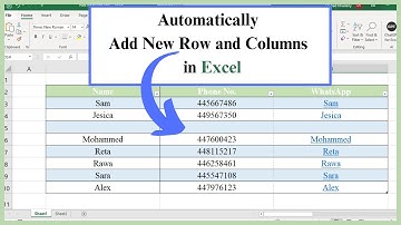 How to Add New Row Automatically in Excel Table
