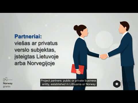 Video: Kaip Panaudoti Verslo Inovacijas