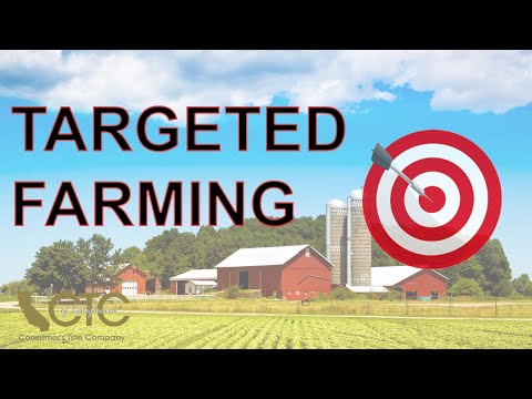 Targeted Farming | Title Pro 247 | Consumers Title Company