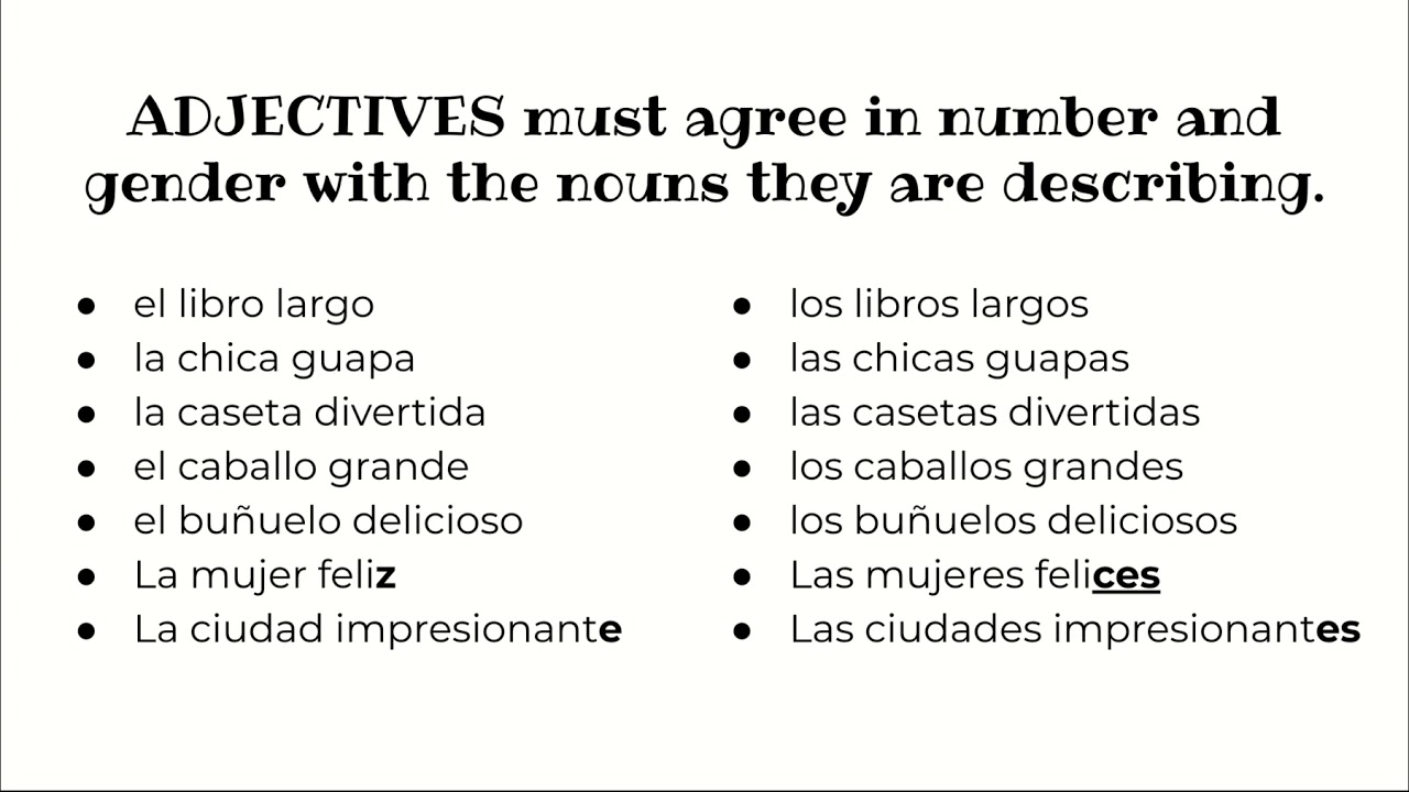 Adjective And Noun Agreement In Spanish Google Slides YouTube