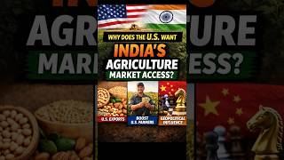 India–USA Agriculture Clash Explained | Farmers vs Free Trade | UPSC | Success Netra