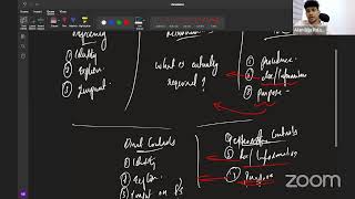 ACCA AA | Revision Day 1 | June 2022 Exam |Alan Biju Palak ACCA