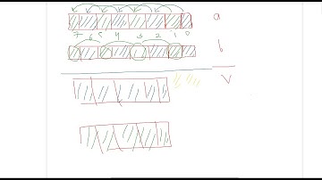 C. Carrying Conundrum  | Codeforces Round #742 (Div. 2)