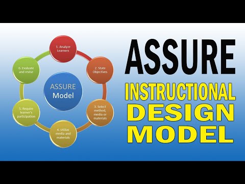 Video: Hvorfor er assure-modellen vigtig i undervisning og læring?