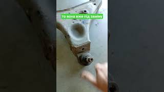 Будь яка шарова опора Any layered support