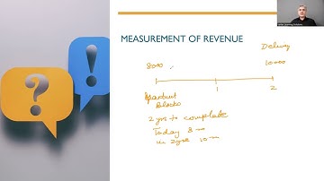 ACCA SBR - ACCA DipIFR: IFRS 15 – Control Date & Measurement of Revenue