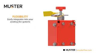 Muster Fire Suppression System Actuator