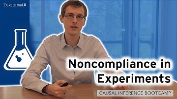 Noncompliance in Experiments: Causal Inference Bootcamp