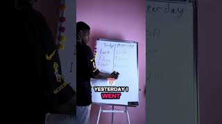 #learnenglishspeaking #banneradam #تعلم_اللغة_الإنجليزية