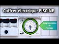 Coffret électrique piscine !!!   ( petit imprévu à la mise en service )