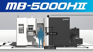 3d machine view/horizontal machining center mb-5000hⅡ【okuma corporation japan】