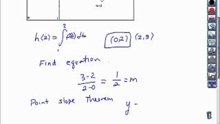 AP Calculus Free Response Example 2nd FTC.mp4