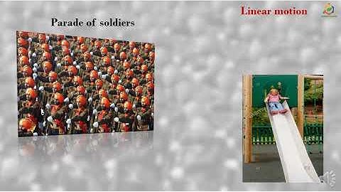 Standard 6: Lesson 9: Motion, Types of Motion: Part 1 of 2