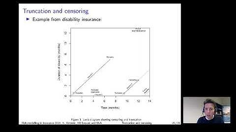 2019 01 17 Risk modelling in insurance   Part I   Severity   truncation & censoring