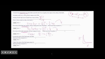 Force is Proportional to the inverse square of the distanceTutorial