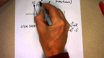 Find the quadratic equation when given vertex and one other point