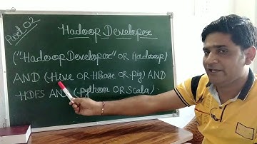 Part 02 | Hadoop Developer Boolean Search String | How to make Hadoop Developer Search String |