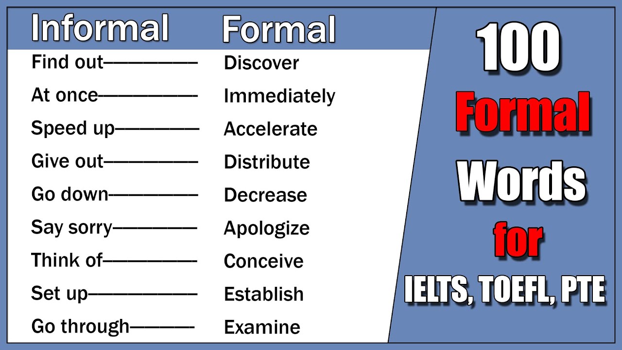 100 C1 C2 level Formal words | Advanced Vocabulary for IELTS, TOEFL, PTE