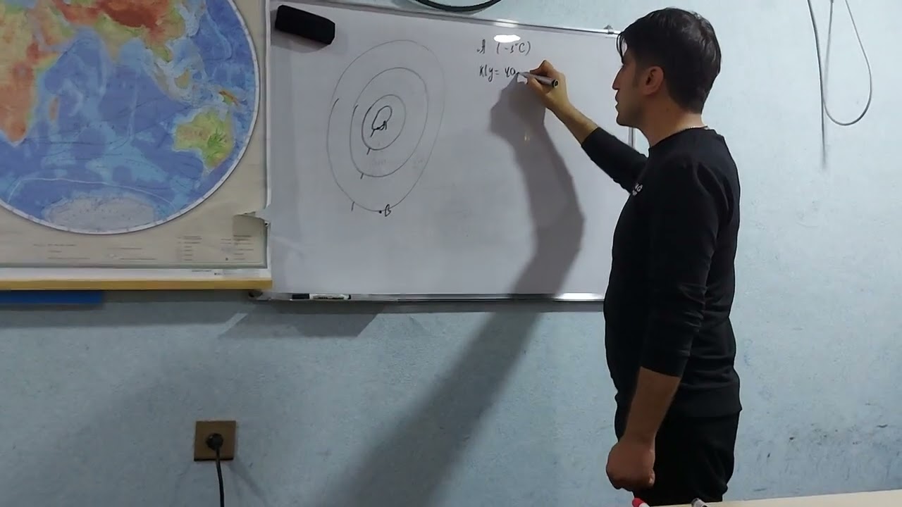 Havanın temperaturuna aid məsələ nümunələri