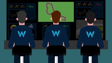 Forge Dashboards for Bitbucket