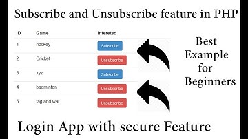 Core PHP💡Mini Demo💡Subscribe and Unsubscribe feature in PHP💡Report feature💡Login App Feature