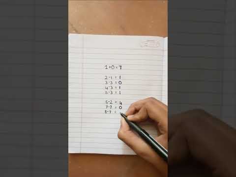 Easy hack#hack#easyhack#lifehack#viral#youtubeshorts#shortvideo#shorts