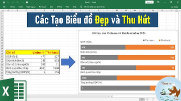 Cách vẽ biểu đồ so sánh chuyên nghiệp và thu hút trong Excel