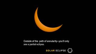 Time to start planning for the 2023 Annular Solar Eclipse | Countdown the the Eclipse