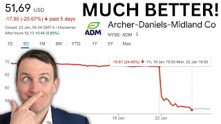 ADM Stock Is A Better Buy Now