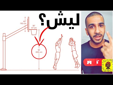 فيديو: ما هو ارتفاع طوق كرة السلة