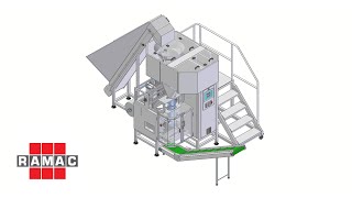 Automatic counting and  packaging line for gaskets