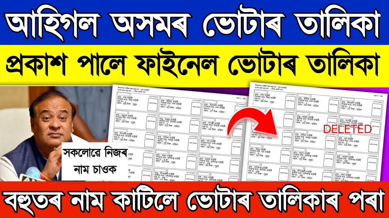 Voter List 2026 Name Check Online | SR Final Voter List Download | voter list assam