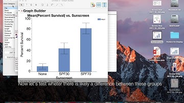How to perform Tukey HSD