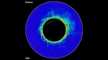Simulation of Granular Couette Cell - Velocity profile