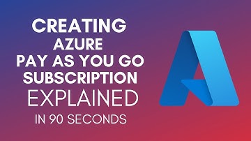 How To Create Azure Pay As You Go Subscription?