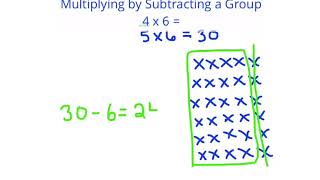3-12 Multiplying by subtracting a group