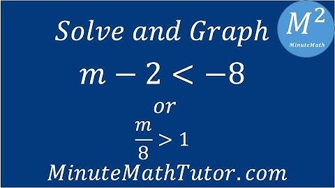 Solve and graph m-2‹-8 or m/8›1