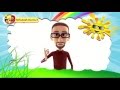 Video Pembelajaran Tema 1